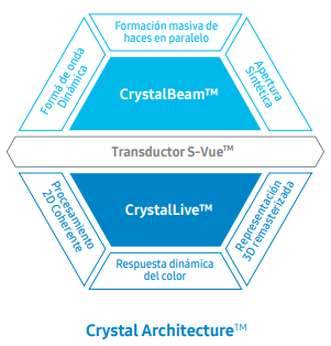cristalarchiv7gi