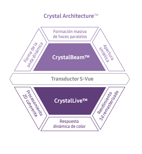 cristalarquit3ecturev8