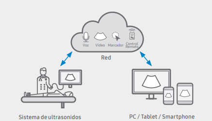 intercambiorealv7gi