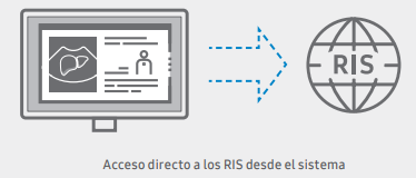 risv7gi